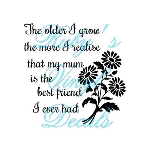 The Older I Grow